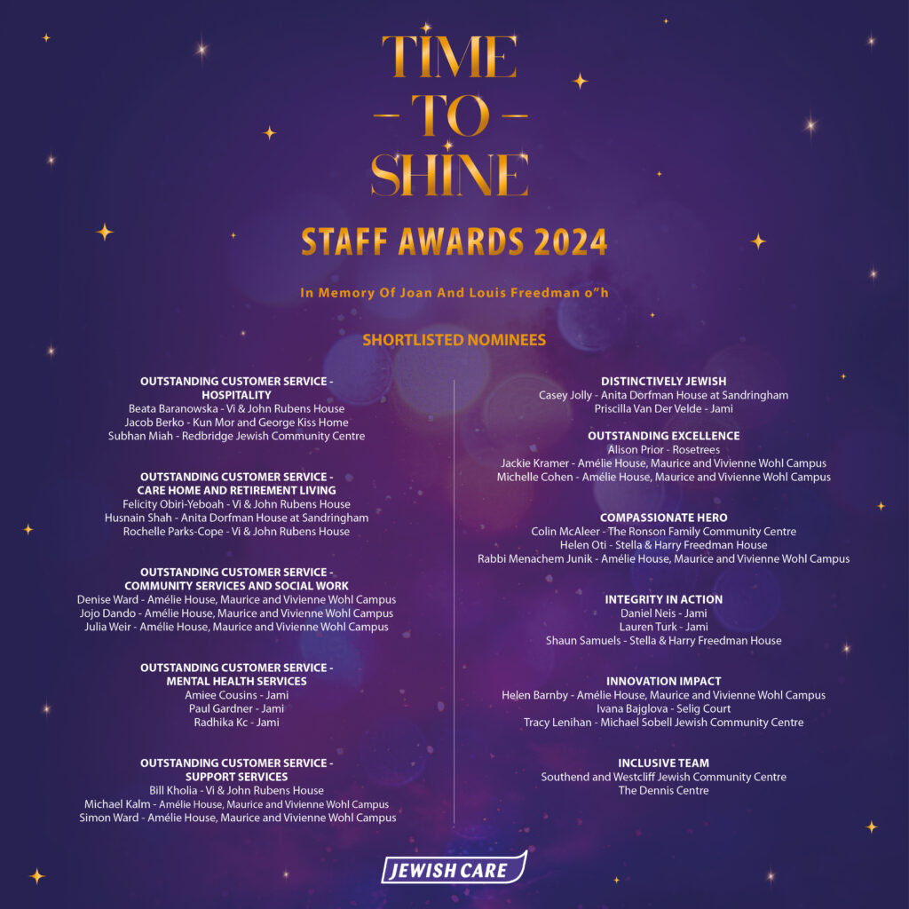 Staff awards shortlisted nominees post FINAL